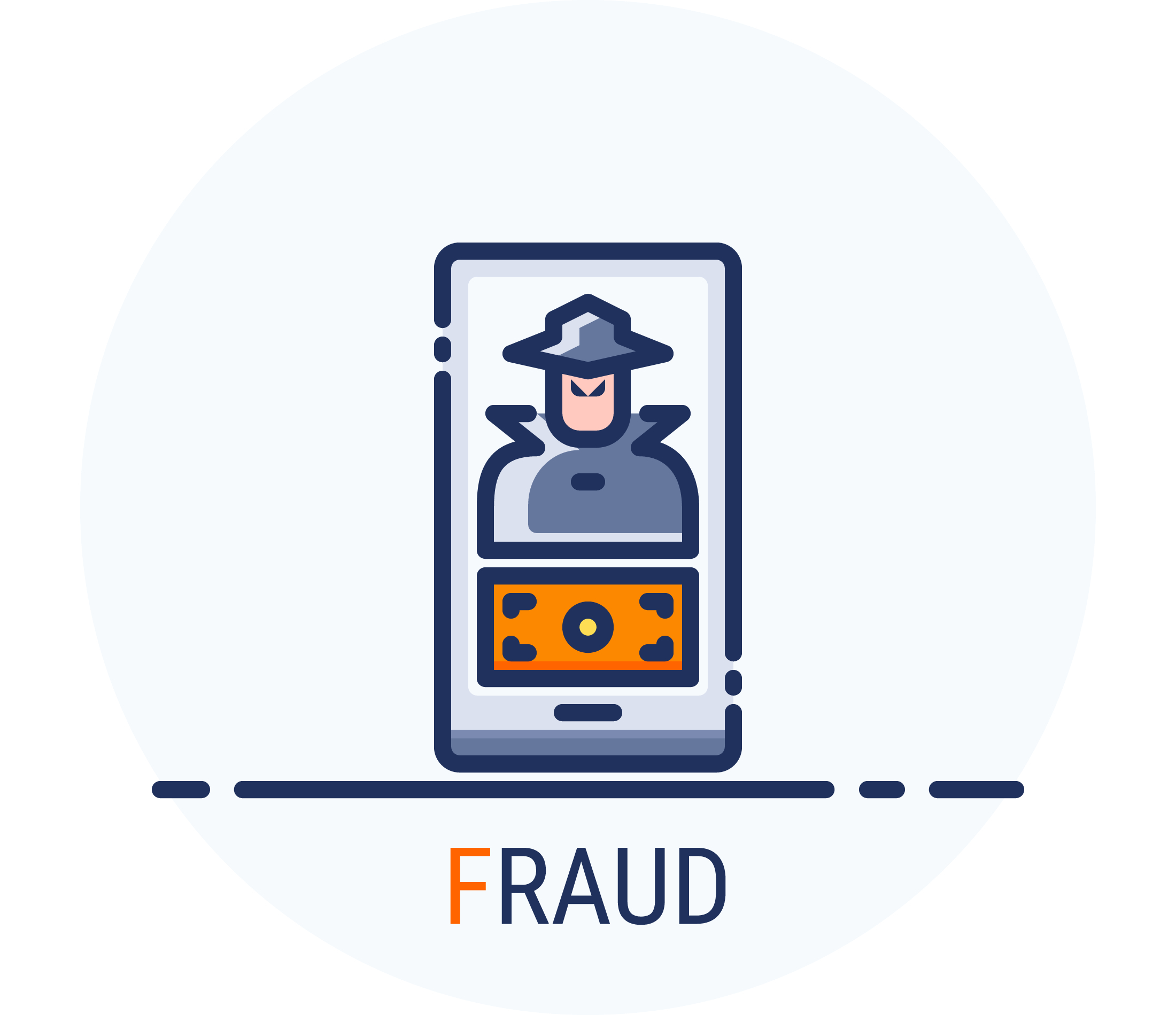 7 Ad Fraud Types That Use Human & Nonhuman Traffic -