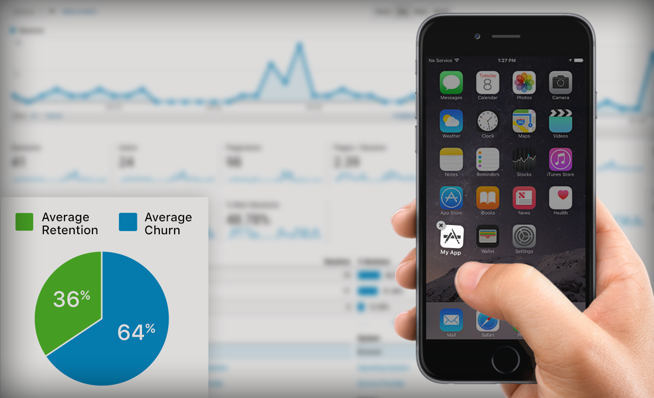 Mobile App Churn Rate: What And How To Prevent -